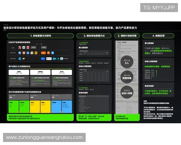尊龙集团网页版登录官网的用户反馈与满意度分析