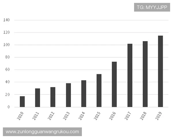 尊龙集团(Z6)在科技创新领域的布局与投资案例