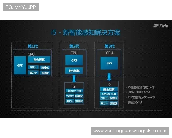 凯时KS电游官网最新安全登录入口全面解析助你轻松畅玩