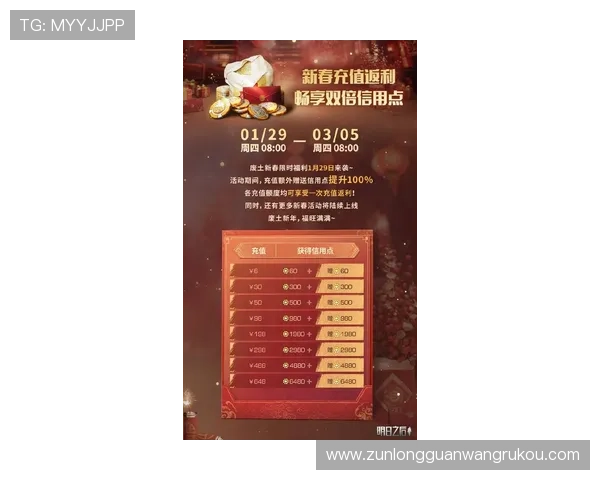 凯时KS电游官网最新优惠活动与充值返利攻略帮助玩家轻松获利 凯时KS电游官网最新优惠活动与充值返利攻略帮助玩家轻松获利